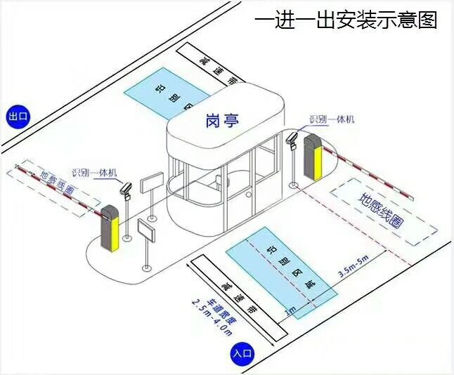 宝清县标准manbext登陆
系统安装图