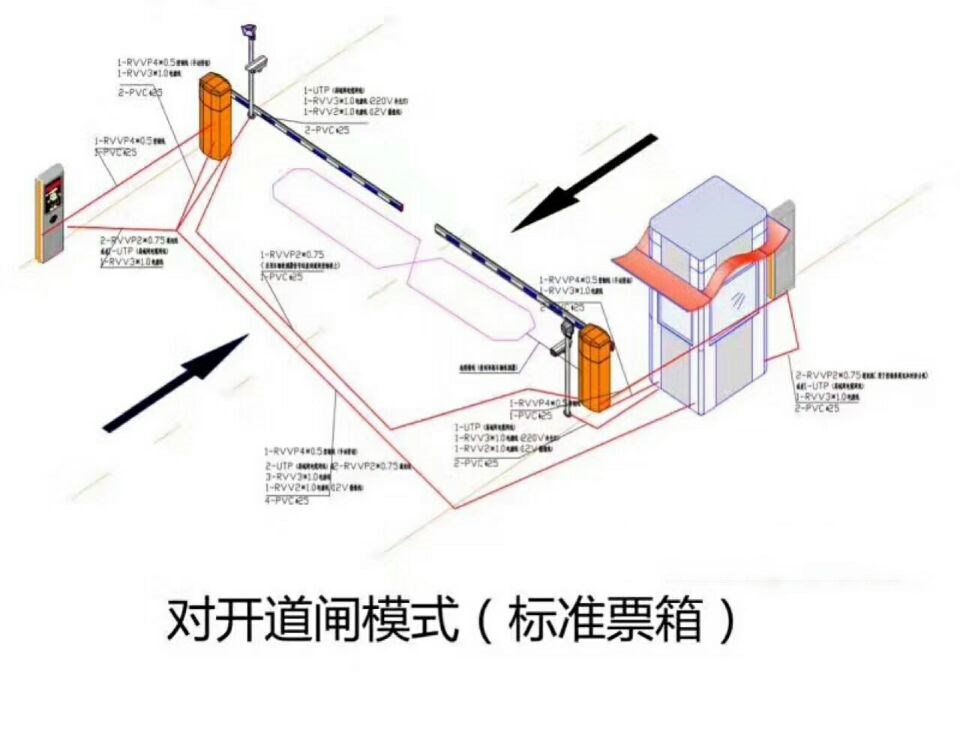 宝清县对开道闸单通道收费系统