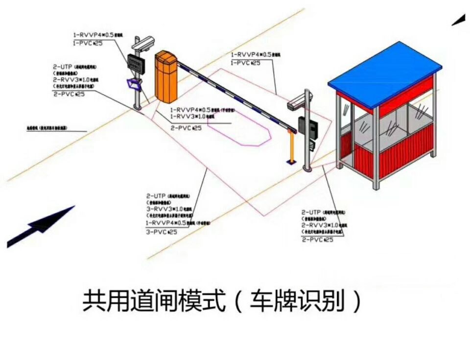 宝清县单通道manbext登陆
系统施工